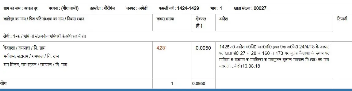 यूपी ऑनलाइन भूलेख कैसे देखें जमीन का नक्शा, जमाबंदी