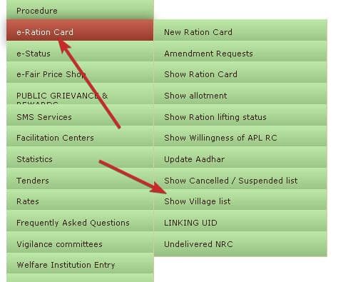 Karnataka Ration Card List 2024