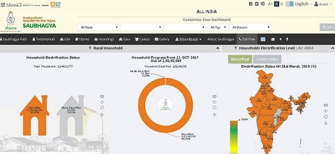 PM Saubhagya Scheme