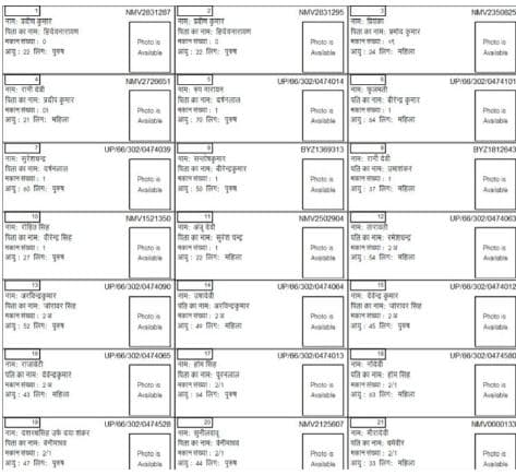 उत्तर प्रदेश वोटर लिस्ट में अपने नाम की जांच कैसे करे 