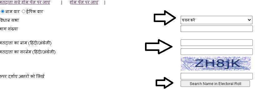 छत्तीसगढ़ वोटर लिस्ट में अपना नाम कैसे देखे