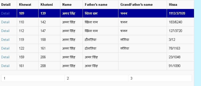 हरियाणा भूलेख 2023 में अपने नाम की जाँच कैसे करें