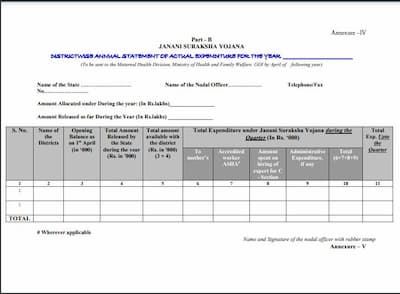 जननी सुरक्षा योजना के लिए आवेदन कैसे करें