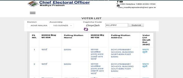 Madhya Pradesh Voter Card List कैसे देखे? अपने गांव की वोटर लिस्ट कैसे देखें?