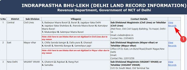 ऑनलाइन दिल्ली भूलेख कैसे देखें? Bhulekh Delhi Khasra-Khatauni Jamabandi Nakal North-South West