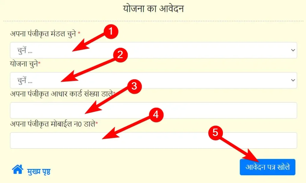 उत्तर प्रदेश सौर ऊर्जा सहायता योजना Uttar Pradesh Saur Urja Sahayata Yojana 1