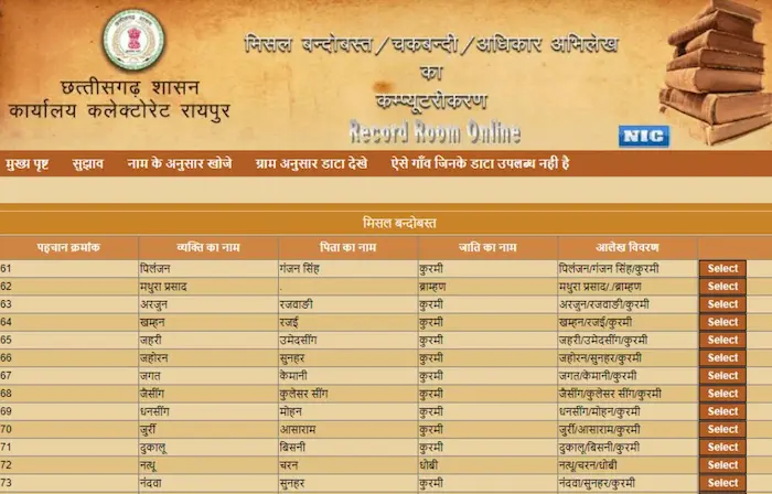 छत्तीसगढ़ मिसल बंदोबस्त रिकॉर्ड क्या है CG Misal Bandobast Record Online 1