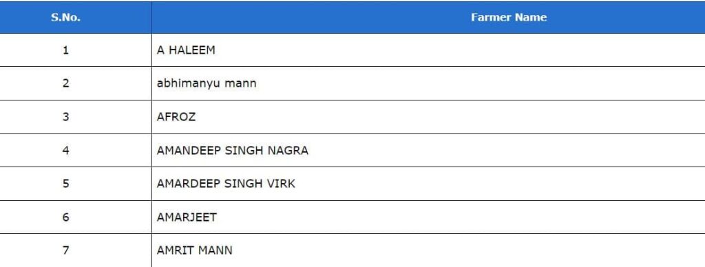 किसान सम्मान निधि योजना का पैसा कब आएगा Kisan Samman Nidhi Yojana ka Paisa kab aayega 3