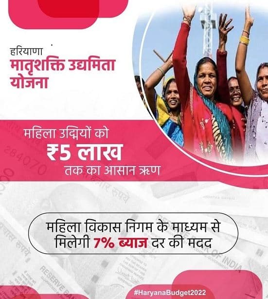 Haryana Matrushakti Udyamita Yojana