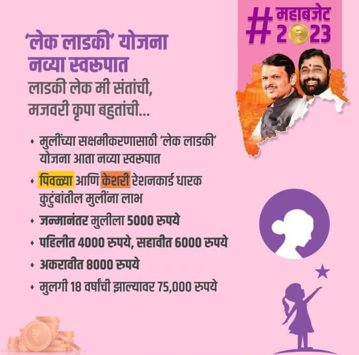 Maharashtra Lek Ladki Yojana 2023