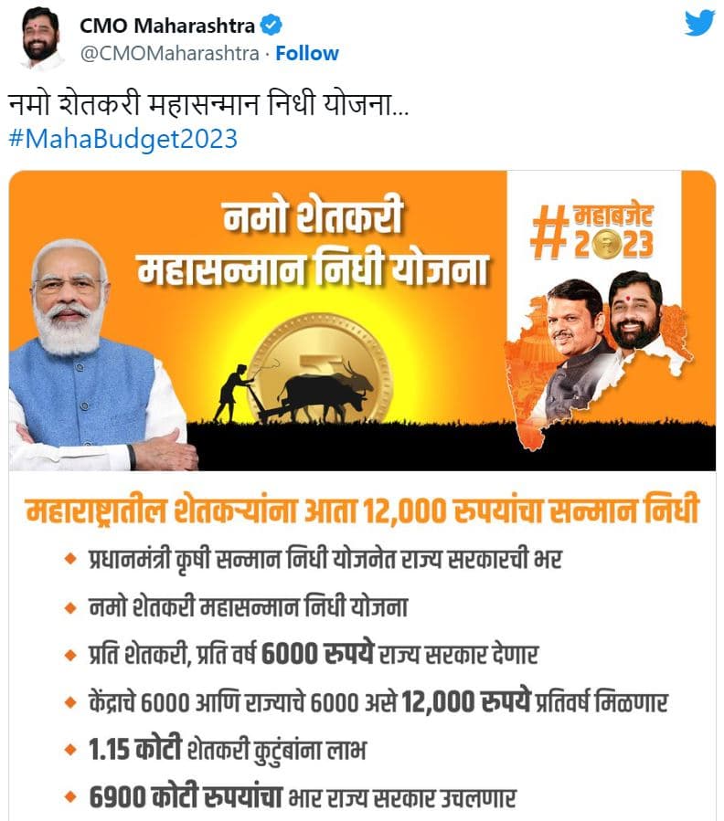 Maharashtra Shetkari Maha Sanman Nidhi Yojana 2023