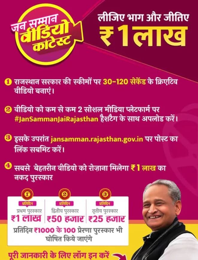 जन सम्मान वीडियो कॉन्टेस्ट 2023 Jan Samman Video Contest 2023