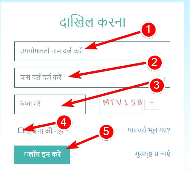 मुख्यमंत्री निर्माण ज्योति योजना  लाभार्थी, पात्रता, दस्तावेज व आवेदन प्रक्रिया