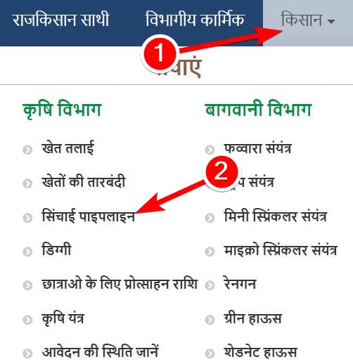 राजस्थान सिंचाई पाइपलाइन योजना Sinchai Pipeline Yojana 2023 1