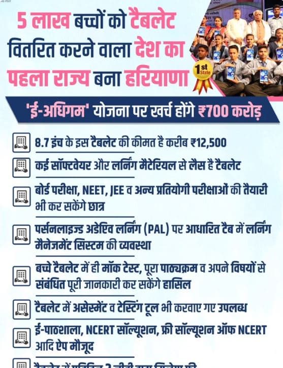 हरियाणा ई-अधिगम योजना 2024  लाभ, लाभार्थी, पात्रता व पंजीकरण प्रक्रिया  Haryana E-Adhigam Yojana 2024