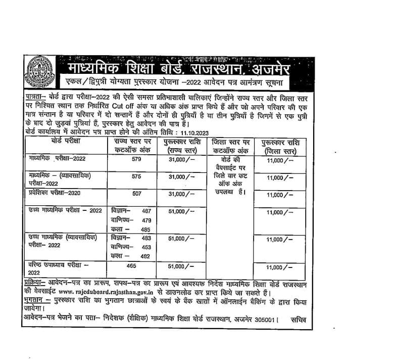 राजस्थान एकल द्वि पुत्री योजना 2024  लाभ, लाभार्थी, पात्रता, आवेदन फॉर्म  Rajasthan Ekal Dwiputri Yojana 2024