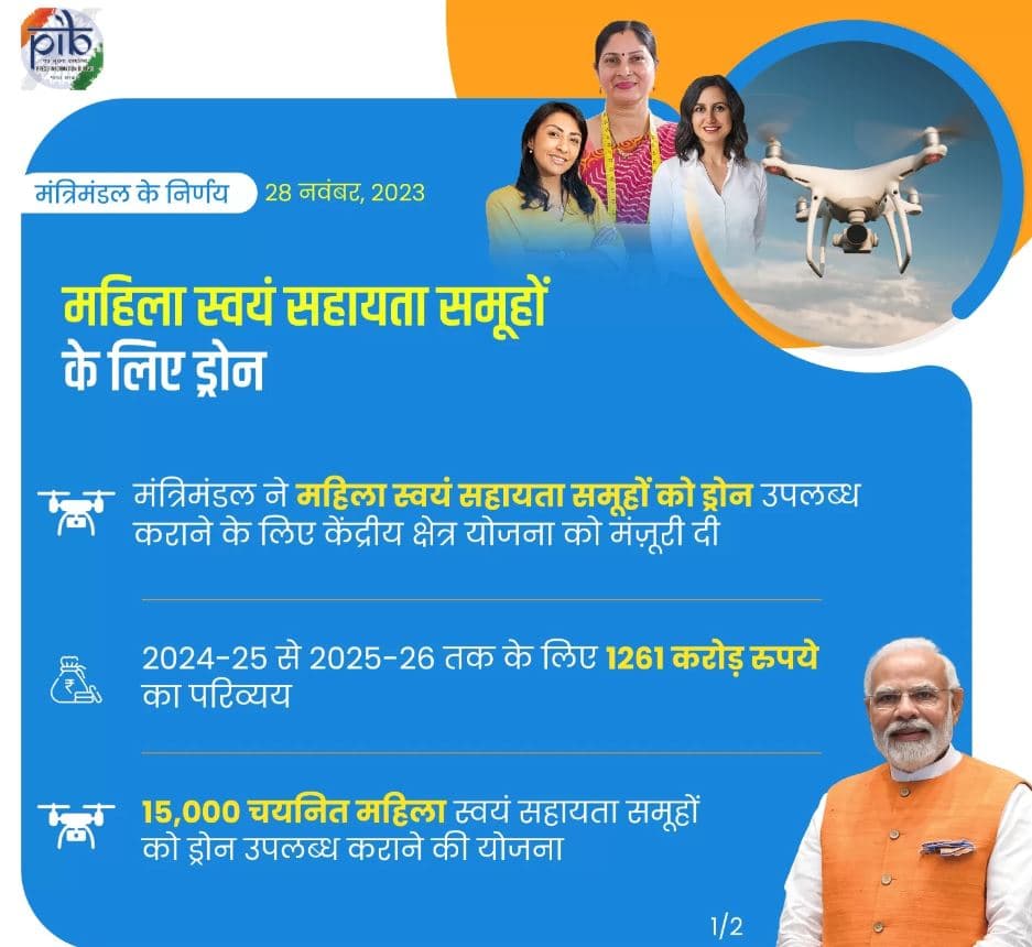 PM Drone Didi Yojana 2024 Kya Hai in Hindi