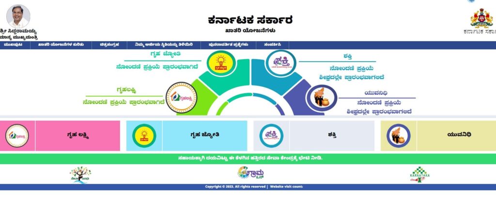 गृह लक्ष्मी योजना 2024 के तहत आवेदन कैसे करें How to apply under Griha Lakshmi Yojana 2024