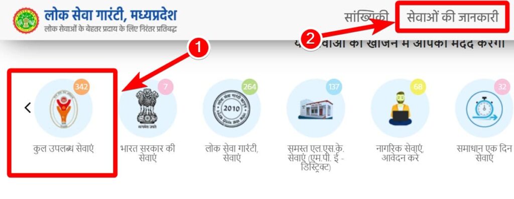 सेवाओं से संबंधित जानकारी प्राप्त करने की प्रक्रिया 2