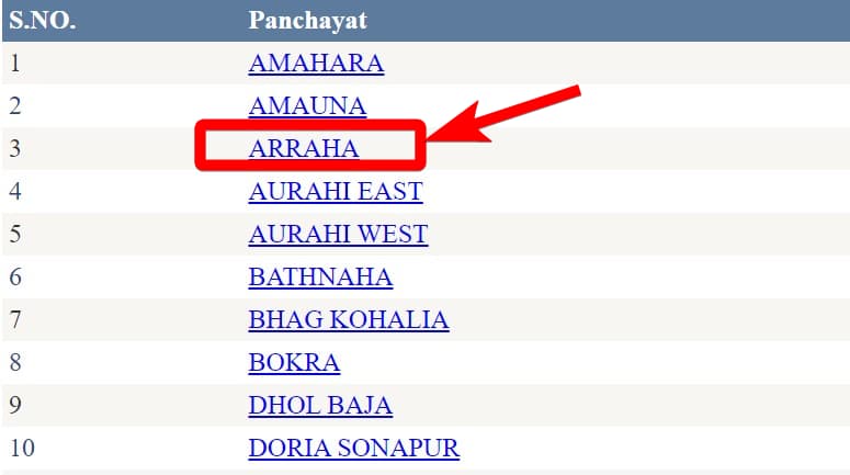 ई राशन कार्ड ऑनलाइन कैसे डाउनलोड करें 5