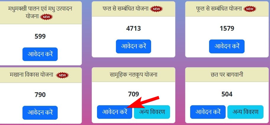 बिहार सामूहिक नलकूप योजना Bihar Samuhik Nalkoop Yojana 2024