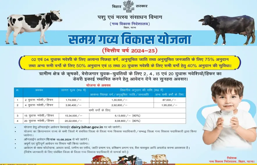 Samagra Gavya Vikas Yojana Bihar Online Apply